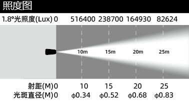 97d9719ec37431846d8f0783014c735d