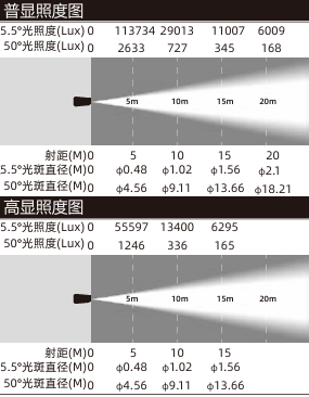 b91ae8692f90921ec2b4c05c6e817b16