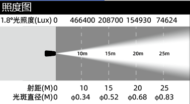 923f81cdc54b3cac632951966122950e