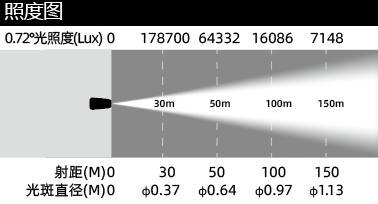 2b71212e6614eb7594d94e60ea01e07a