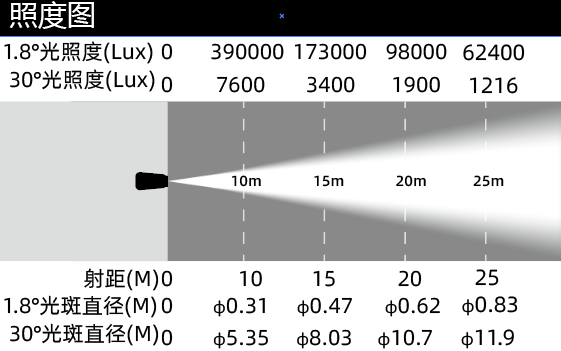871e1e0ebe5402678606e20fa1f8fb9d