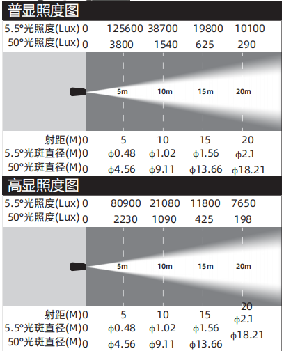 TV-IP1400BSWF